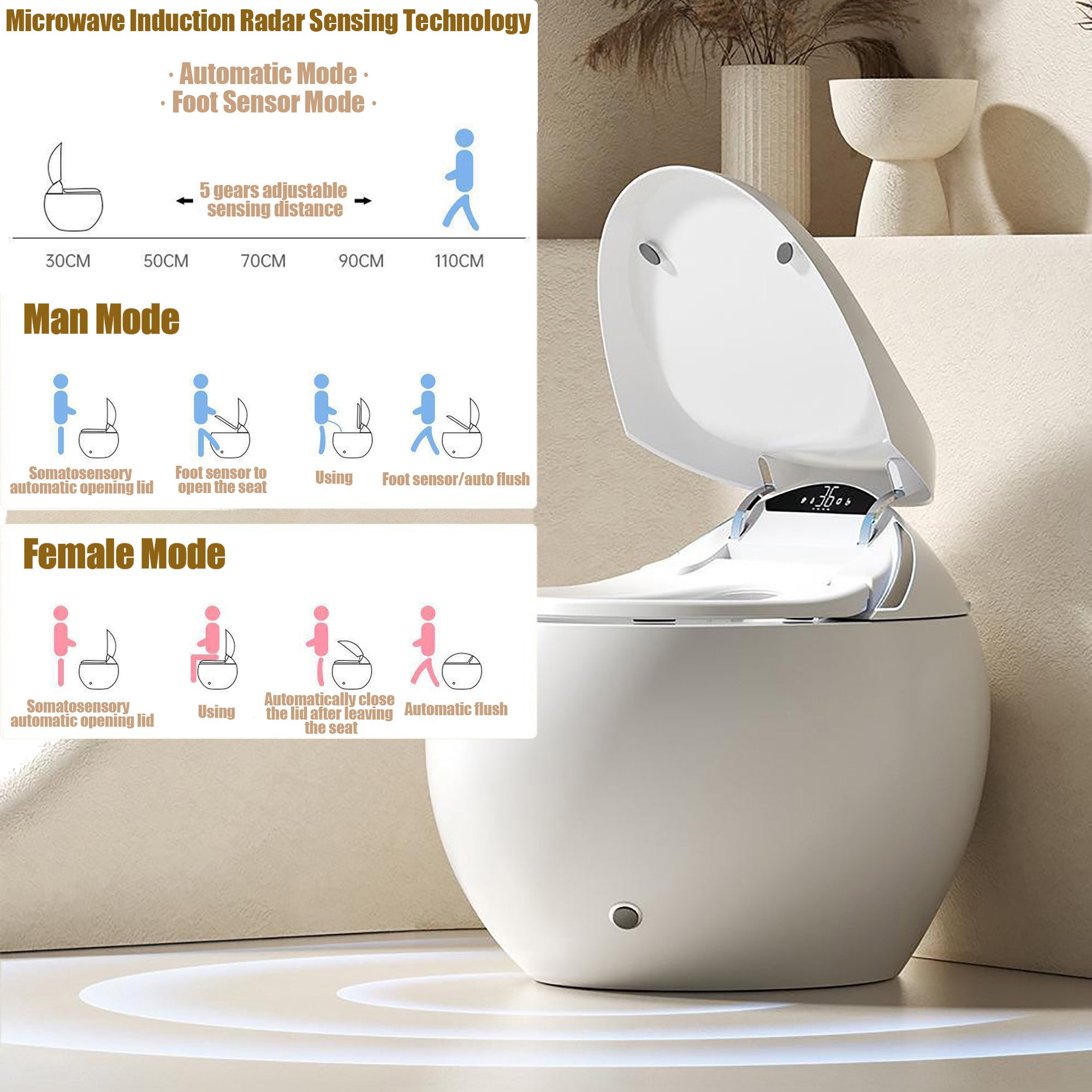 YULIKA-ST003 Spherical Smart Toilet One piece Auto Open Close Lid Toilet with Adjustable Heated Seat
