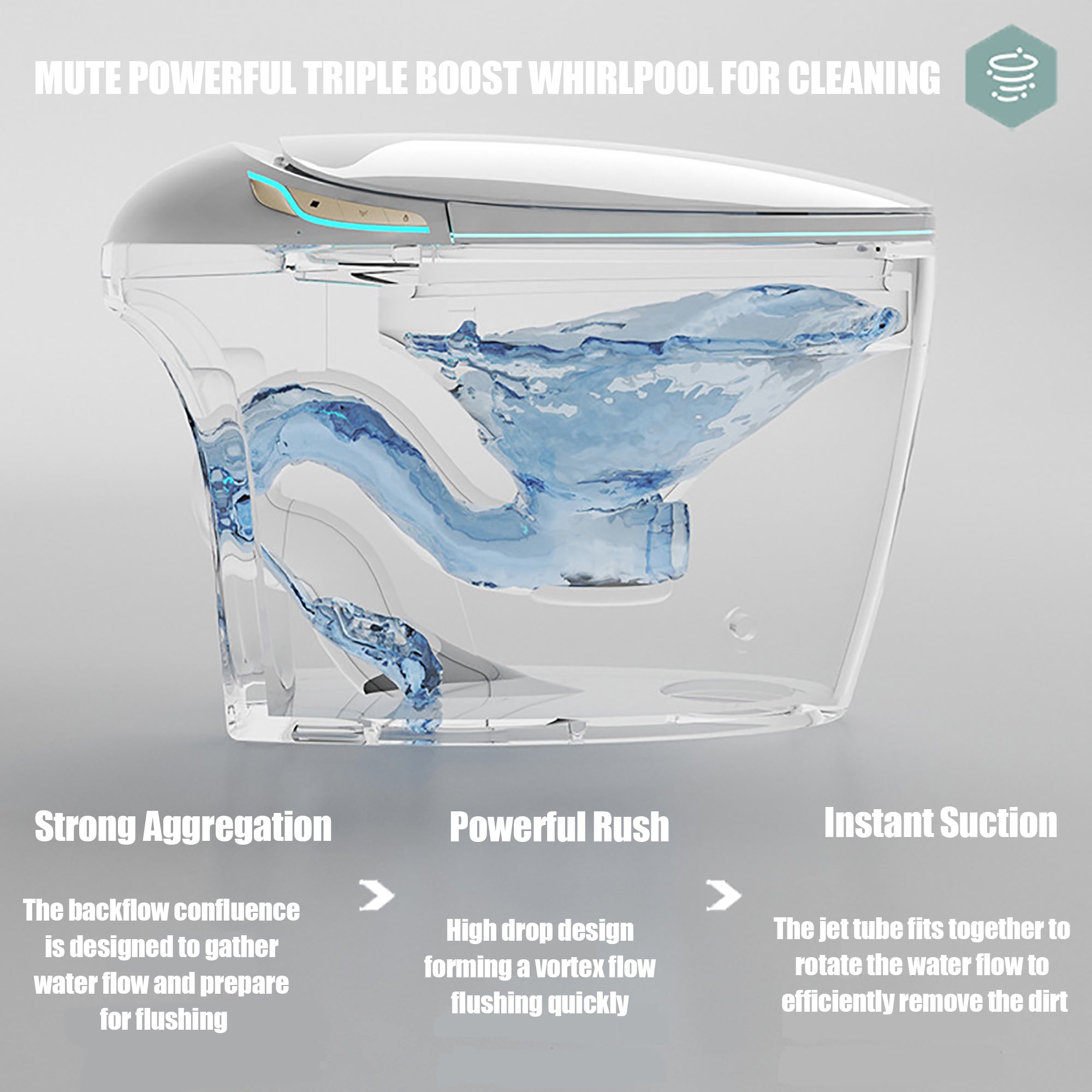YULIKA-ST004 1.31 Gallons Per Minute GPF Elongated Floor Mounted Bidet Toilet One-piece Smart Toilet with Water Tank (Seat Included)