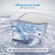 YULIKA-U5 Muti-Color LED Light Elongated Floor Mounted Bidet Toilet One-piece Smart Toilet with Warmed Seat & Warm Air Drying & Cleaning Function
