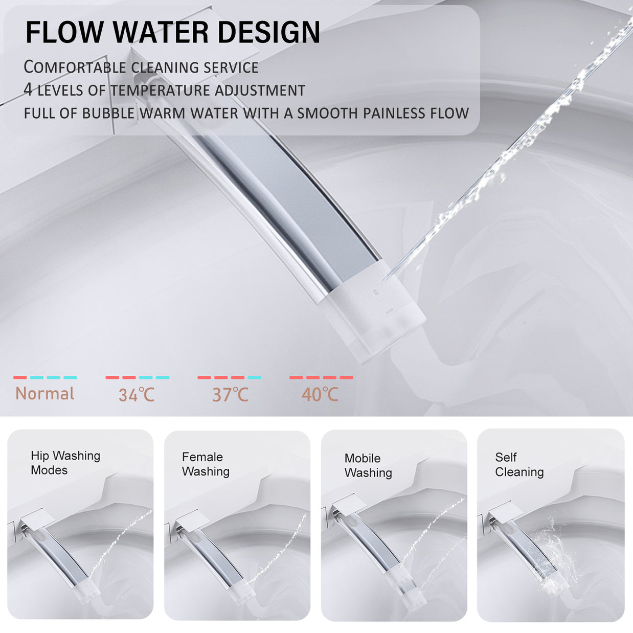 YULIKA-U2 Aromasphy Fragant System Elongated Floor Mounted Bidet Toilet 1.3 Gallons Per Minute GPF Smart Toilet