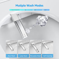 YULIKA-G7 PRO 1.31 Gallons Per Minute GPF Elongated Floor Mounted Smart Bide Toilet with Aromasphy System