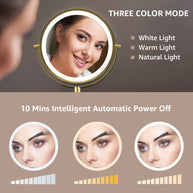 YULIKA Round Led Metal Wall Mirror 10x Magnification Makeup Mirror, Plug-In