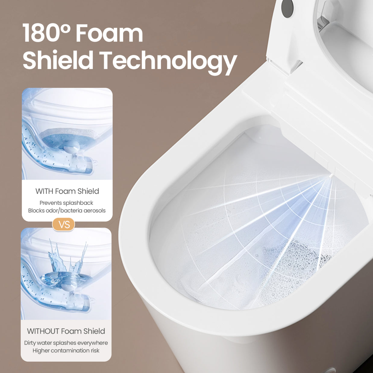 YULIKA U7 Elongated Smart Bidet Toilet, 1.28 GPF Dual Flush with Heated Seat, Foam Shield, Auto Open/Close, Warm Water and Air Dryer – White