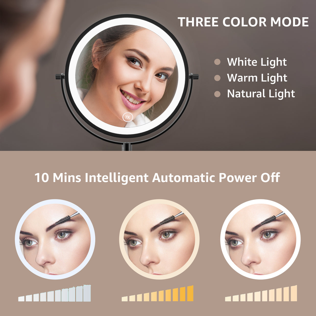 YULIKA Round Led Metal Wall Mirror 10x Magnification Makeup Mirror, Plug-In