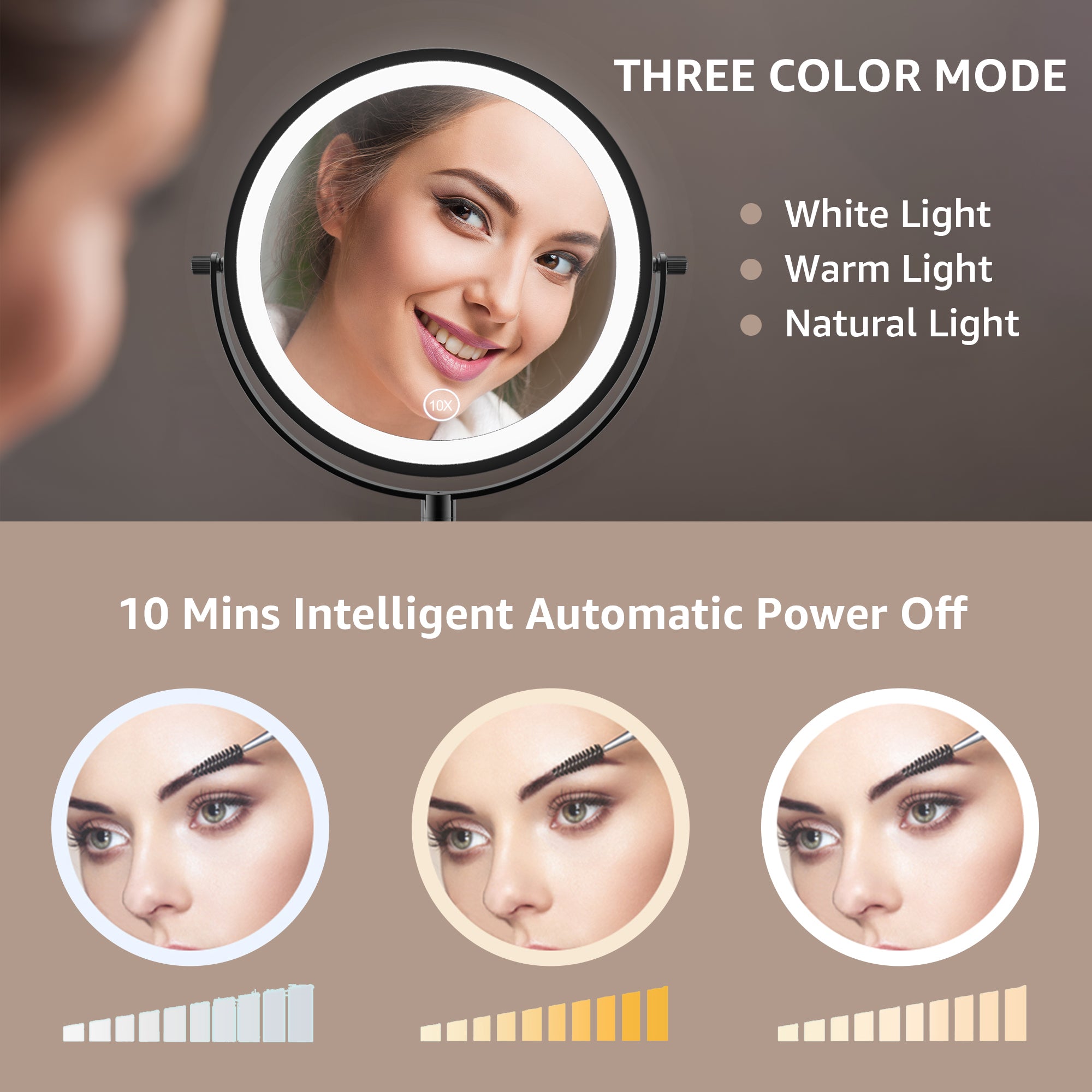 YULIKA Round Led Metal Wall Mirror 10x Magnification Makeup Mirror, Plug-In