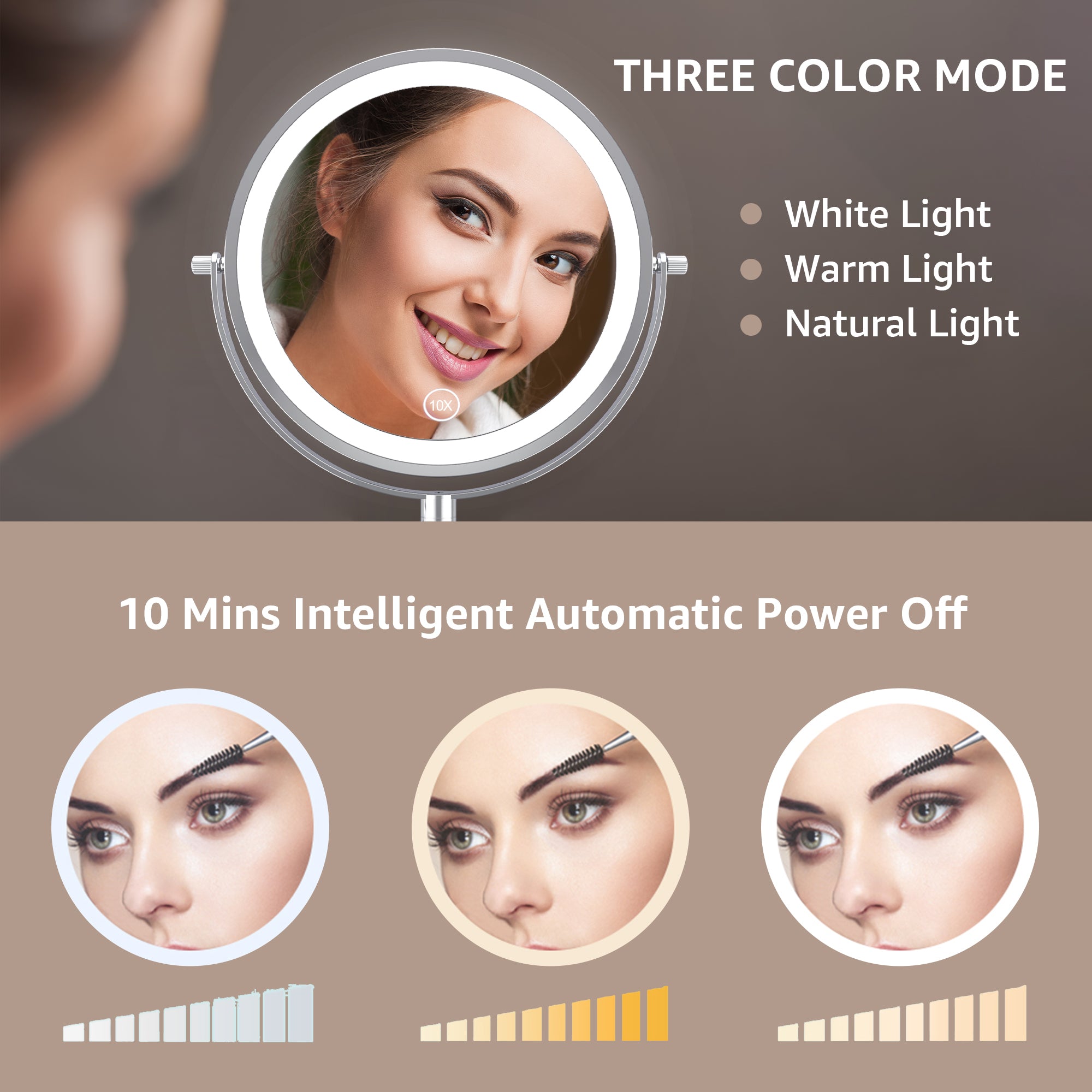 YULIKA Round Led Metal Wall Mirror 10x Magnification Makeup Mirror, Plug-In