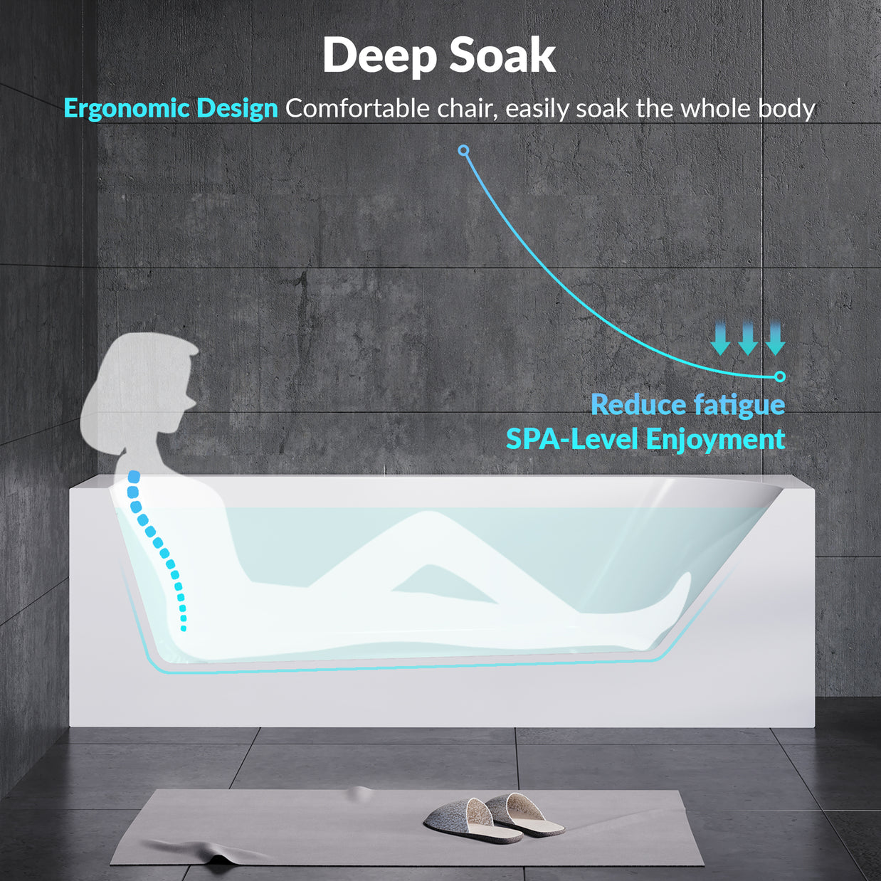 YULIKA 59.06 in x 33.46 in Freestanding Soaking Solid Surface Acrylic Bathtub with Ergonomic Design