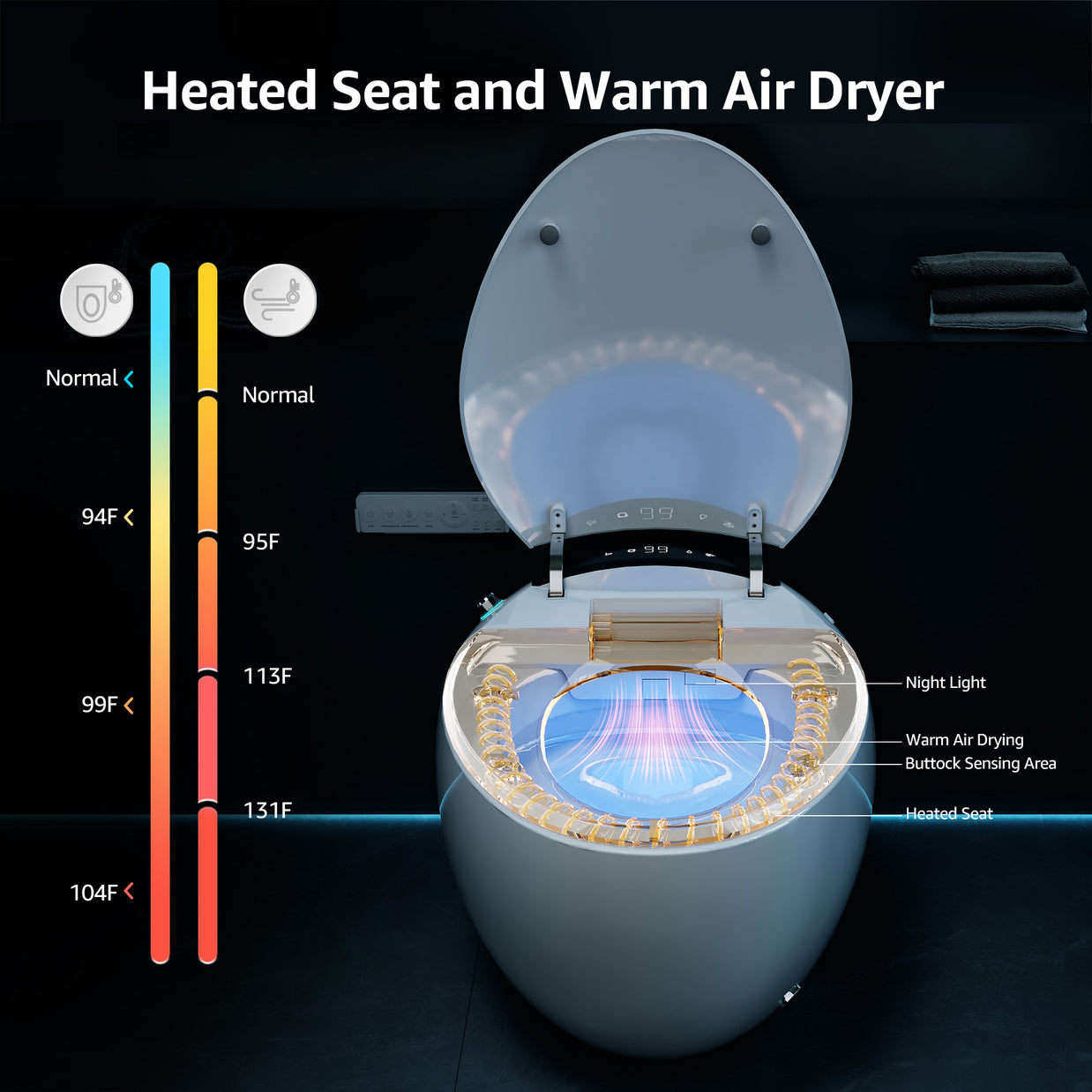 YULIKA-Y1 Elongated Comfort Height Floor Mounted Bidet Toilet Exotic Smart Toilet (Seat Included)