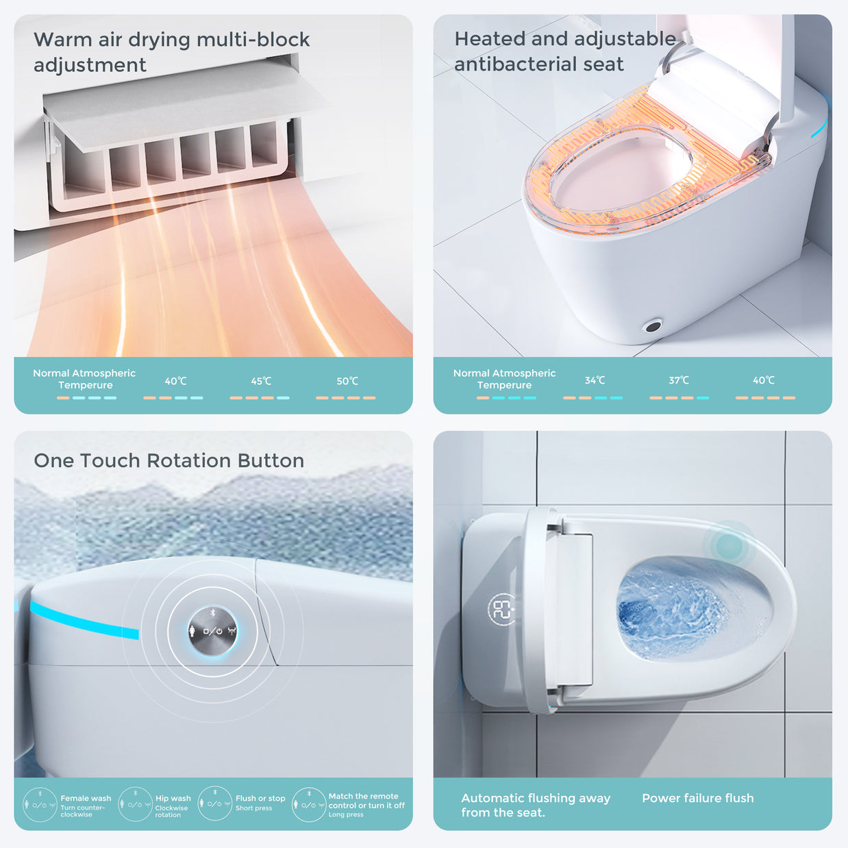 YULIKA-ST002 1.3 Gallons Per Minute GPF Elongated Floor Mounted Bidet Toilet One-piece Smart Toilet with Water Tank (Seat Included)