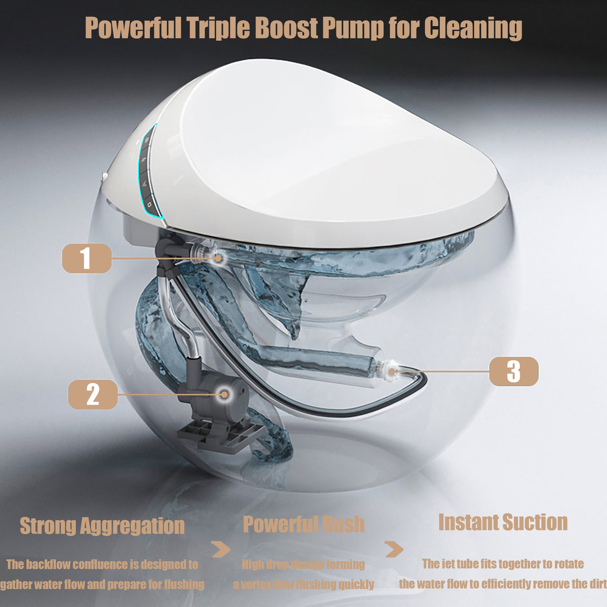 YULIKA-ST003 Spherical Smart Toilet One piece Auto Open Close Lid Toilet with Adjustable Heated Seat