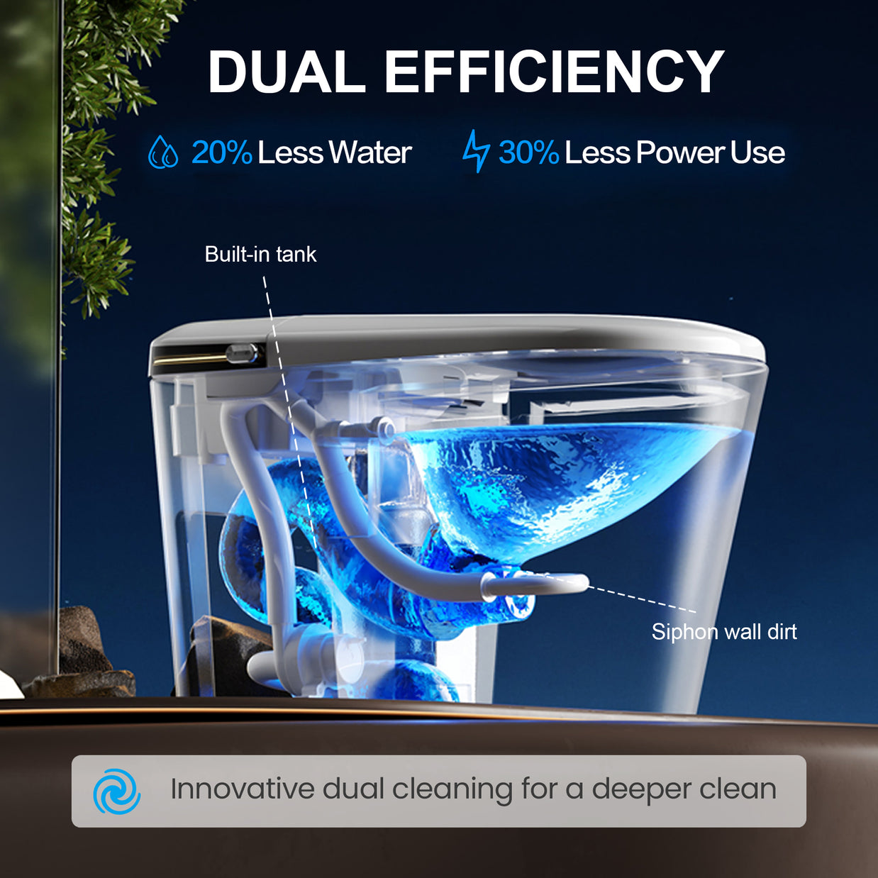 YULIKA U7 Elongated Smart Bidet Toilet, 1.28 GPF Dual Flush with Heated Seat, Foam Shield, Auto Open/Close, Warm Water and Air Dryer – White